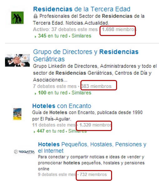 Estrategia Digital para empresa de Colchones 3